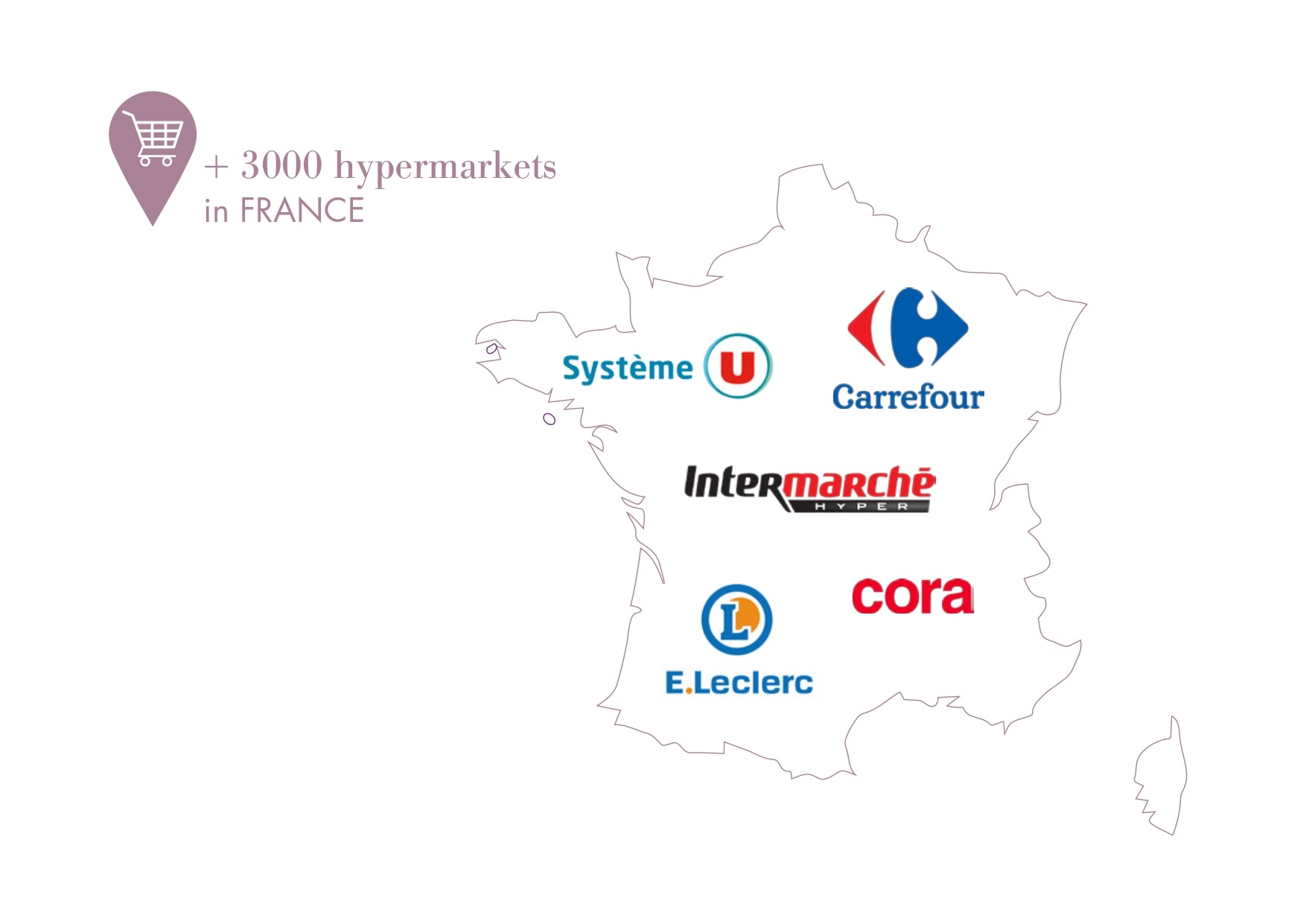 Présence mondiale 1